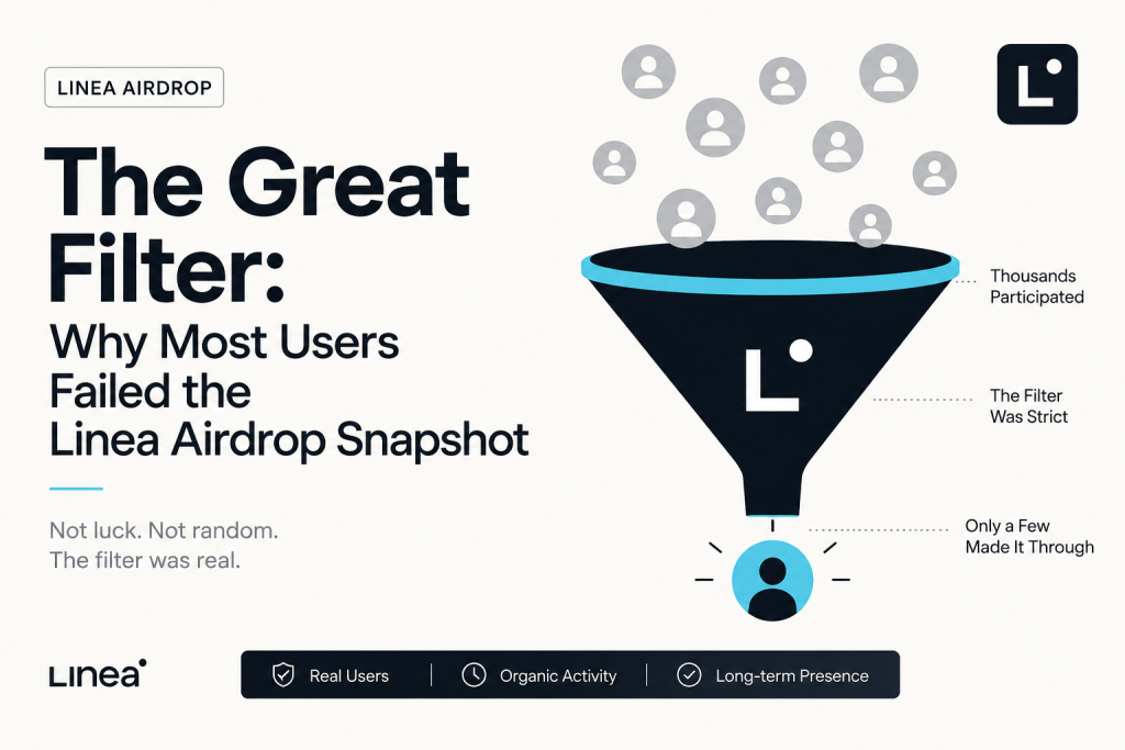 Why Most Users Failed the Linea Airdrop Snapsho